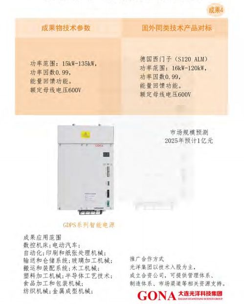 大連光洋科技集團技術與產品合作及轉讓機遇