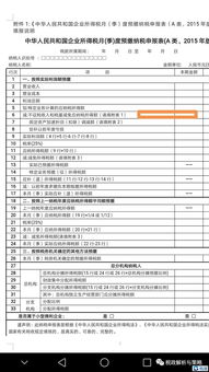 技術(shù)轉(zhuǎn)讓全流程解析 優(yōu)惠政策、發(fā)票開具、合同備案與稅務(wù)申報(bào)實(shí)務(wù)指南